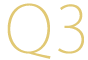 Q3