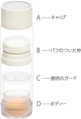 化粧を「戻す」簡単２ステップ